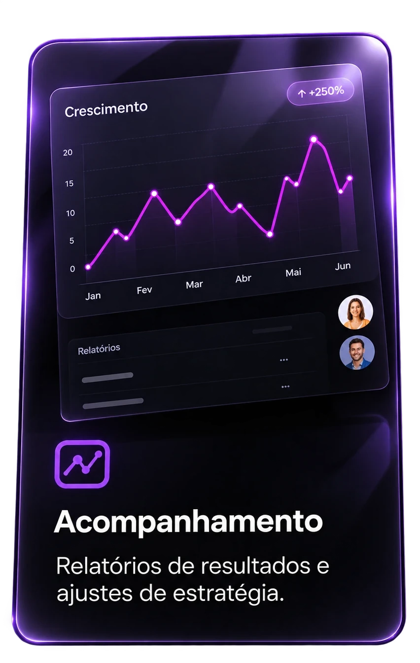 Acompanhamento — Relatórios de resultados e ajustes de estratégia.